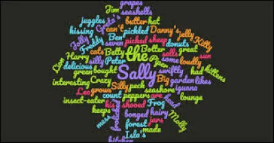 En poésie qu'est-ce qu'une allitération ?