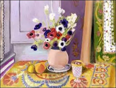 Qui a peint ce tableau intitulé "Les Anémones" ?