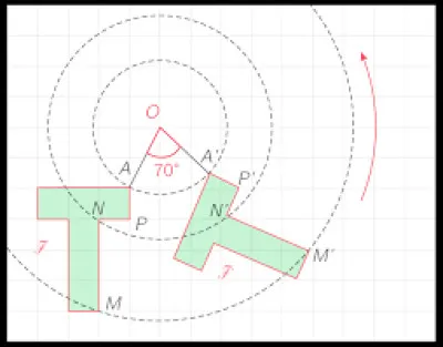 Quelle lettre faut-il remplacer pour obtenir un revenu attribué à un service ?