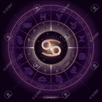 Si vous êtes né Cancer, alors vous êtes né...