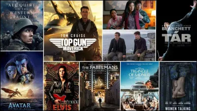 Quelle est la catégorie de film la plus aimée du monde ?