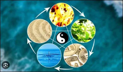 Quel élément préfères-tu ?