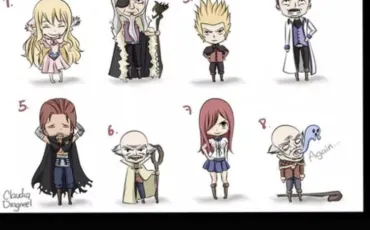 Quiz Fairy tail