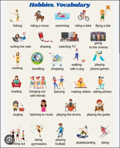 Quel est ton hobbit ou la chose que tu adores faire ?