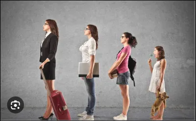 Par rapport à la moyenne de ton âge, tu es...