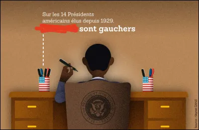 Ford, Reagan, Bush (père), Clinton et Obama... Bien qu'ayant prêté serment sur la Bible de la main droite, ils étaient gauchers. Ça commence à faire beaucoup, non ?