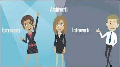Es-tu plutôt extraverti(e) ou introverti(e) ?
