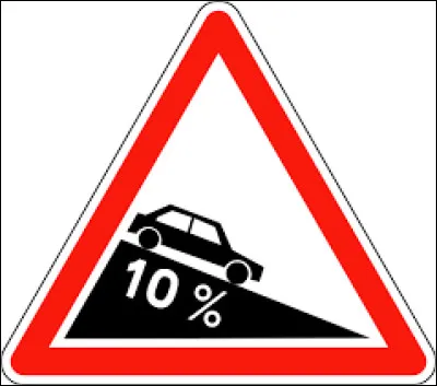 À quoi sert ce panneau ?