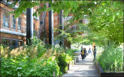 Tu préfères les endroits...