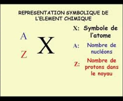 Quel élément chimique a pour symbole la lettre W ?