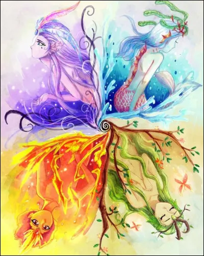 Choisis un élément.