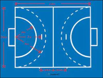 Sur un terrain de handball, quel est l'autre nom de la ligne des 9 mètres ?