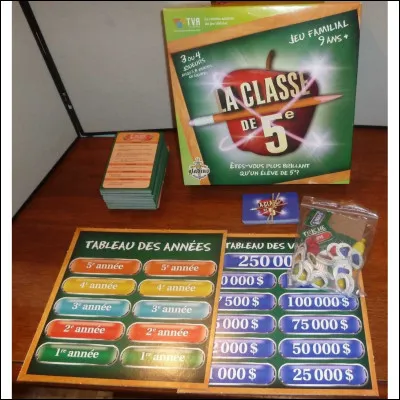 Qui animait l'émission ''La Classe de 5e'' ?