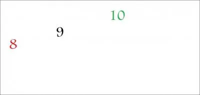 Combien y a-t-il de jeux Tomb Raider ( que ceux qui sont sortis et sans compter les extensions ) ?