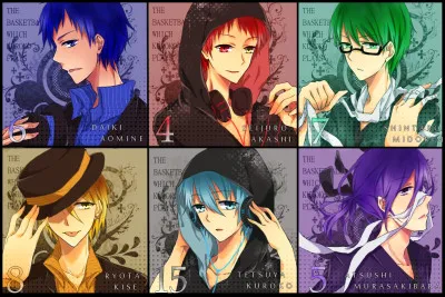 Aimes-tu le basket ?