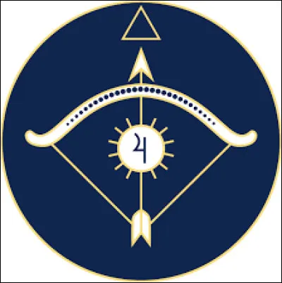 Comment est leur caractère ?