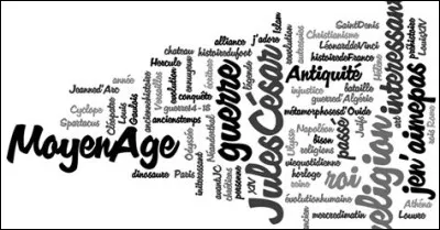 Lequel est l'intrus ?