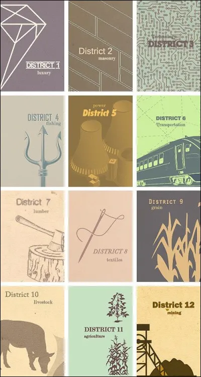 Dans quel district aimerais-tu habiter ?