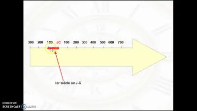 En quel siècle la première vague de féminisme a-t-elle commencé ?