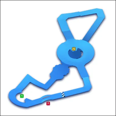 À quel circuit correspond ce tracé ?