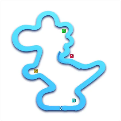 À quel circuit correspond ce tracé ?