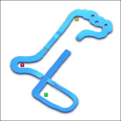 À quel circuit correspond ce tracé ?