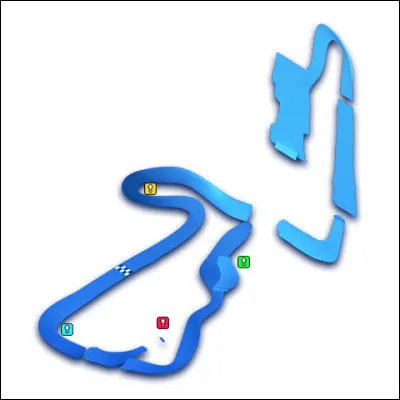 À quel circuit correspond ce tracé ?