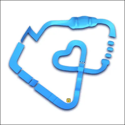 À quel circuit correspond ce tracé ?