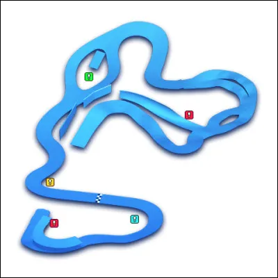 À quel circuit correspond ce tracé ?