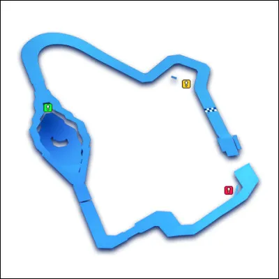 À quel circuit correspond ce tracé ?