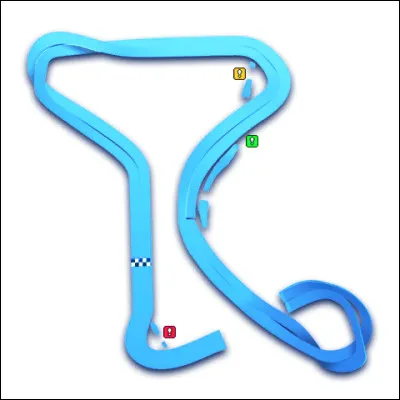 À quel circuit correspond ce tracé ?