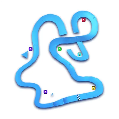À quel circuit correspond ce tracé ?