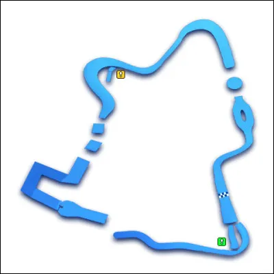 À quel circuit correspond ce tracé ?