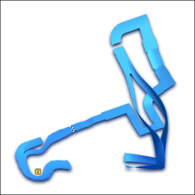 À quel circuit correspond ce tracé ?