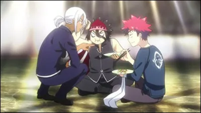 Tu estimes que ton potentiel est :