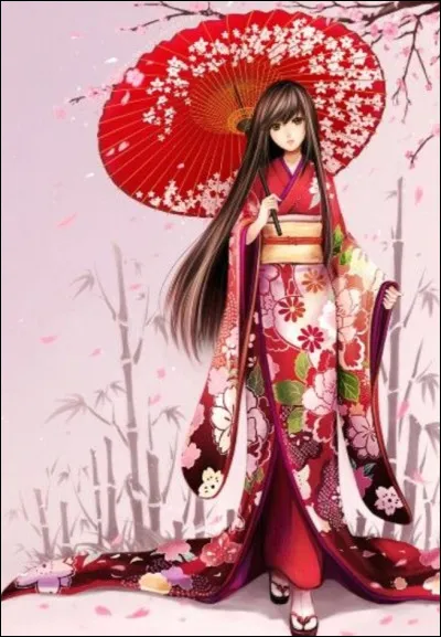 Quel est ton style ?