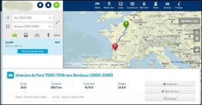 Quel est le principal concurrent du site Michelin en ligne ?