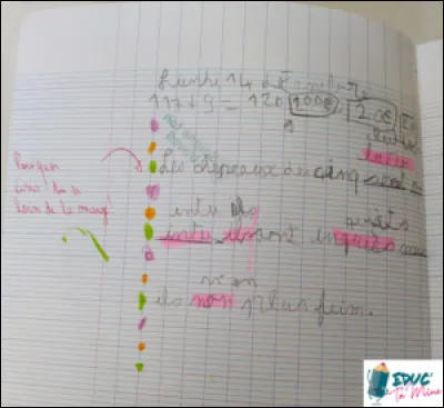 Quelle lettre faut-il remplacer pour obtenir une grande péniche ?