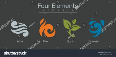 Quel est ton &eacute;l&eacute;ment ?