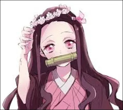 Comment te décrivent tes amis ?