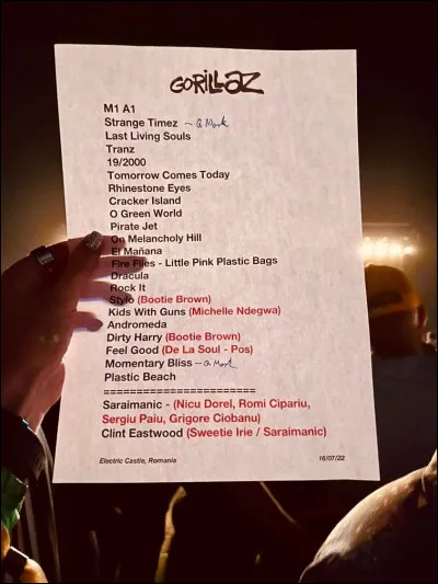 Quelle est ta chanson préférée entre les suivantes ?