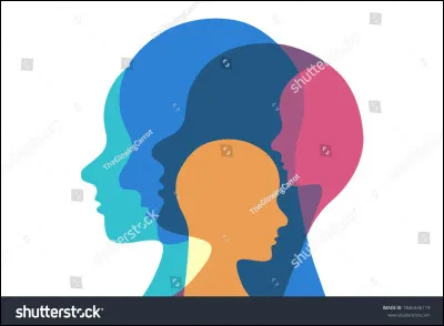 Lequel de ces mots te correspond le plus ?