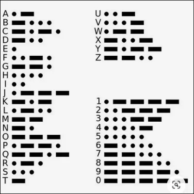 Comment s'appelle la fée dans "Peter Pan" ?