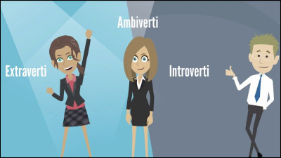 Es-tu plus extraverti ou introverti ?