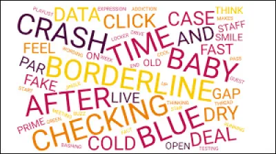 Quel terme anglais désormais courant en français, les Québécois ont-ils remplacé par ''clavardage'' ?