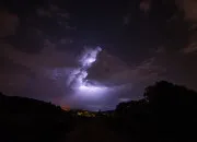 Test Quel quizzbizeur es-tu ?