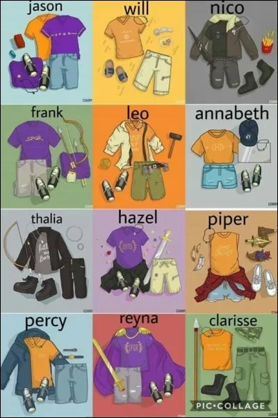 Duquel de ces personnages ton style vestimentaire se rapproche-t-il le plus ? (2)