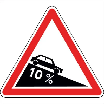 Qu'indique ce panneau ?