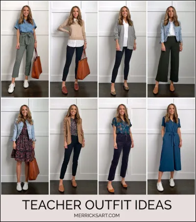 Quelle est ta façon de t'habiller ?