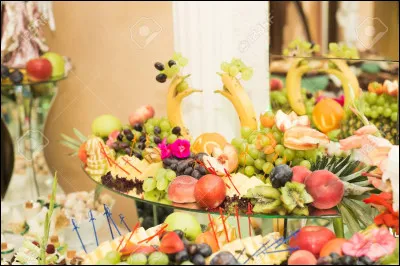 Quest-ce que tu préfères manger ?